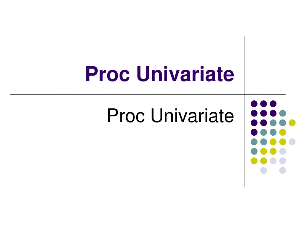 proc univariate