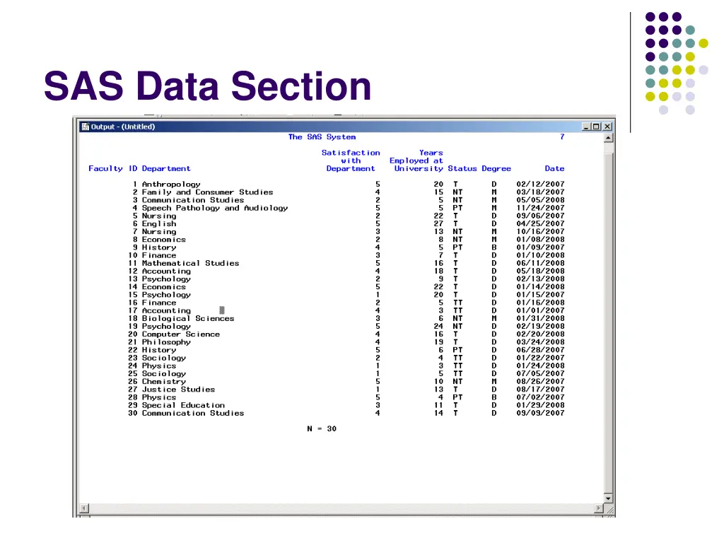 sas data section