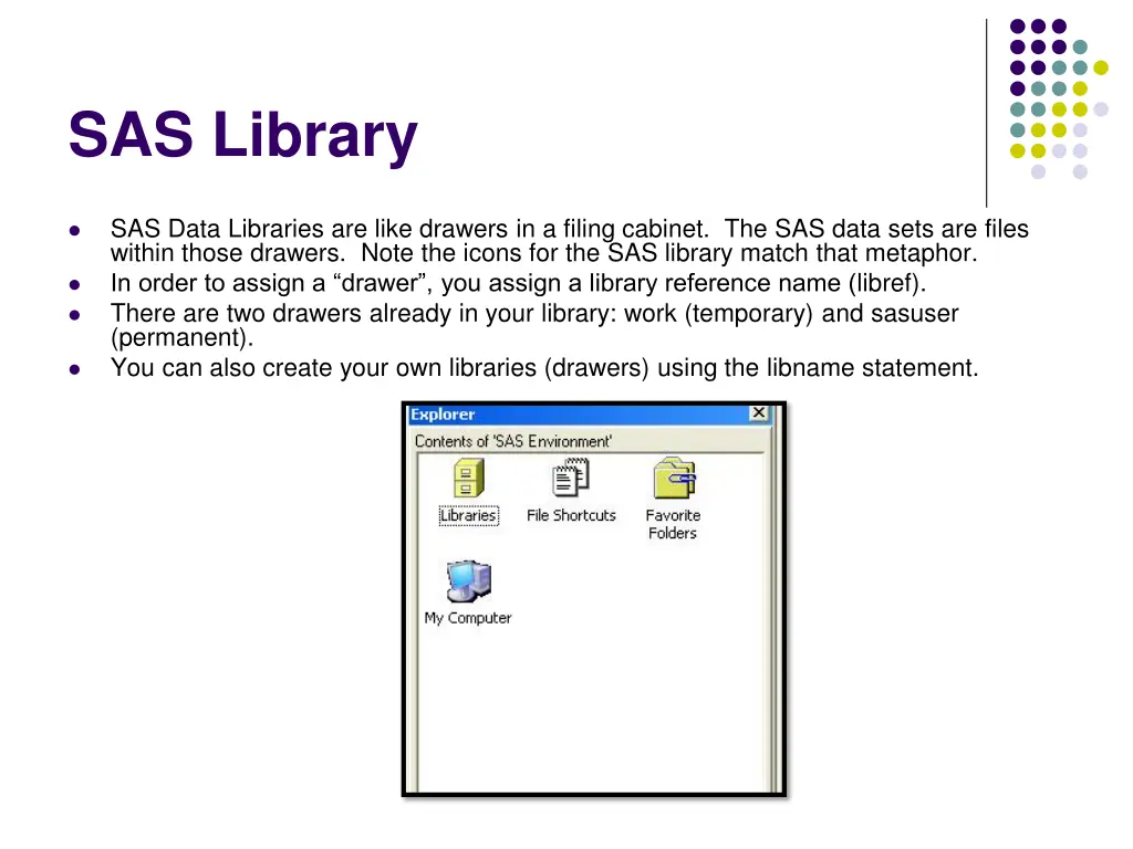 sas library