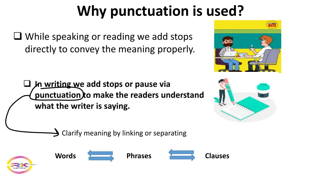 why punctuation is used