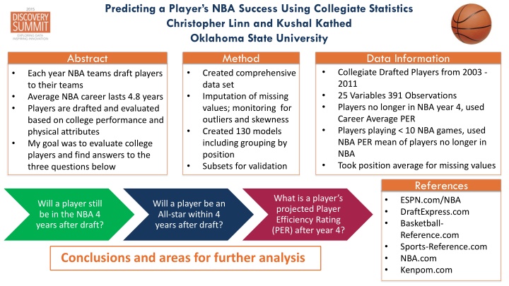 predicting a player s nba success using