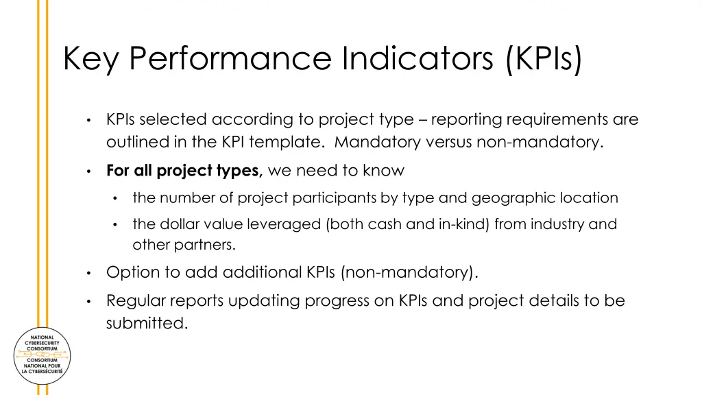 key performance indicators kpis