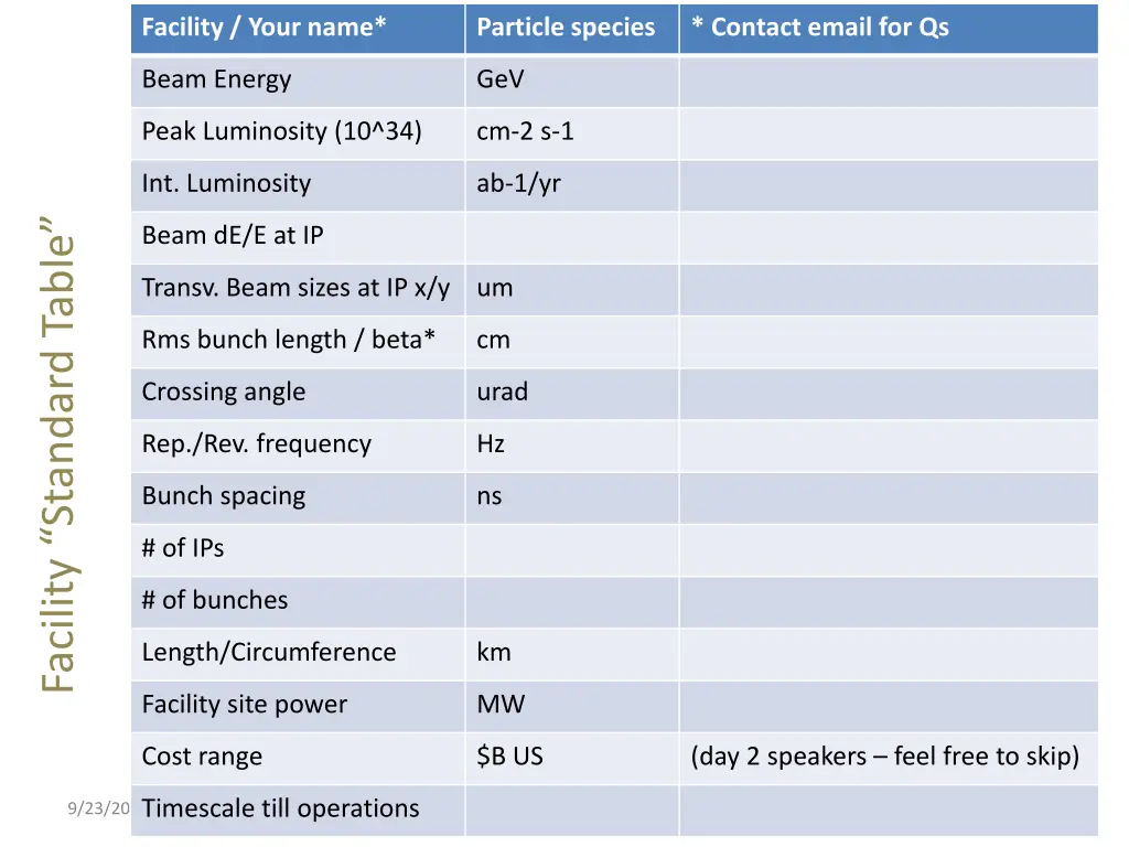 facility your name