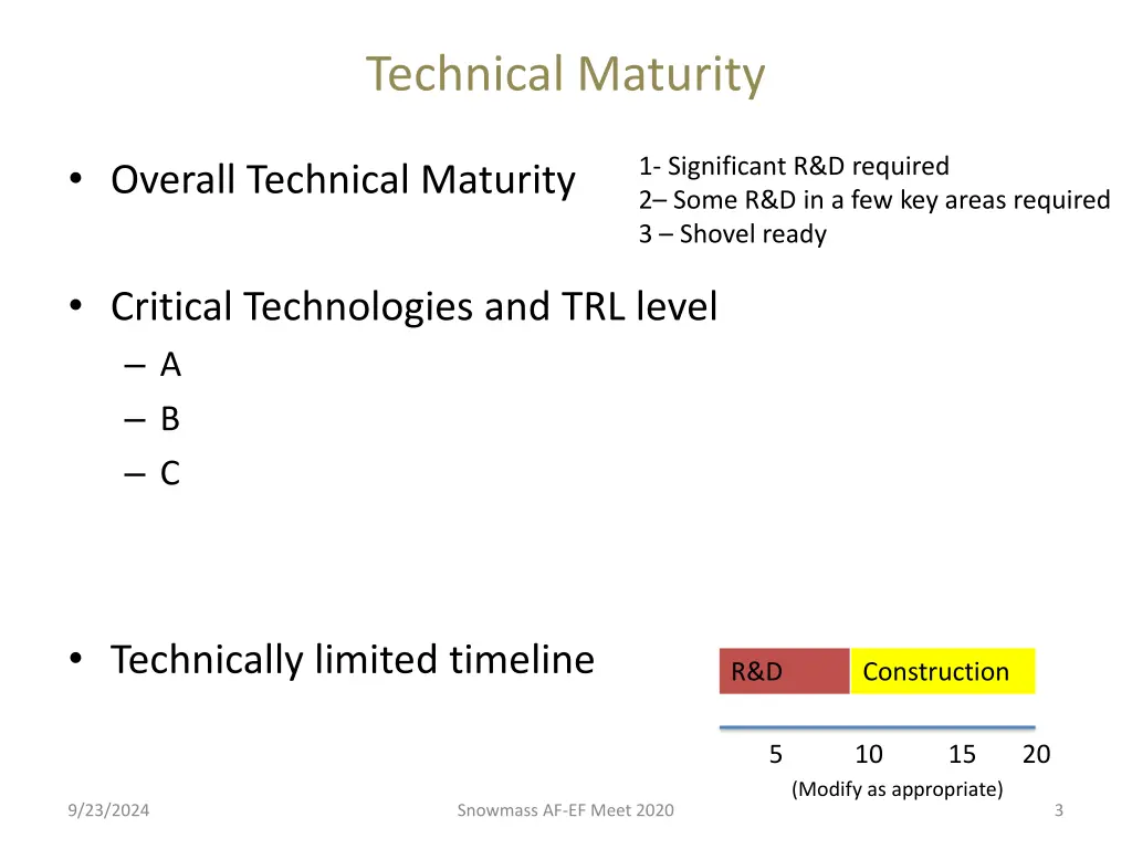 technical maturity