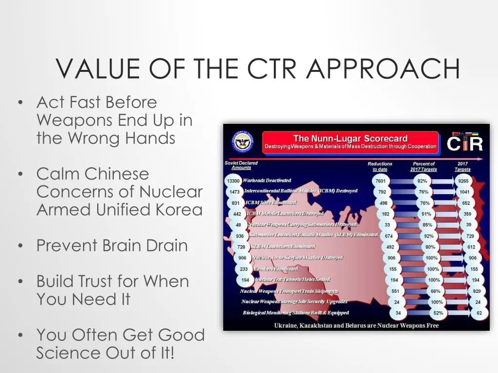 value of the ctr approach act fast before weapons