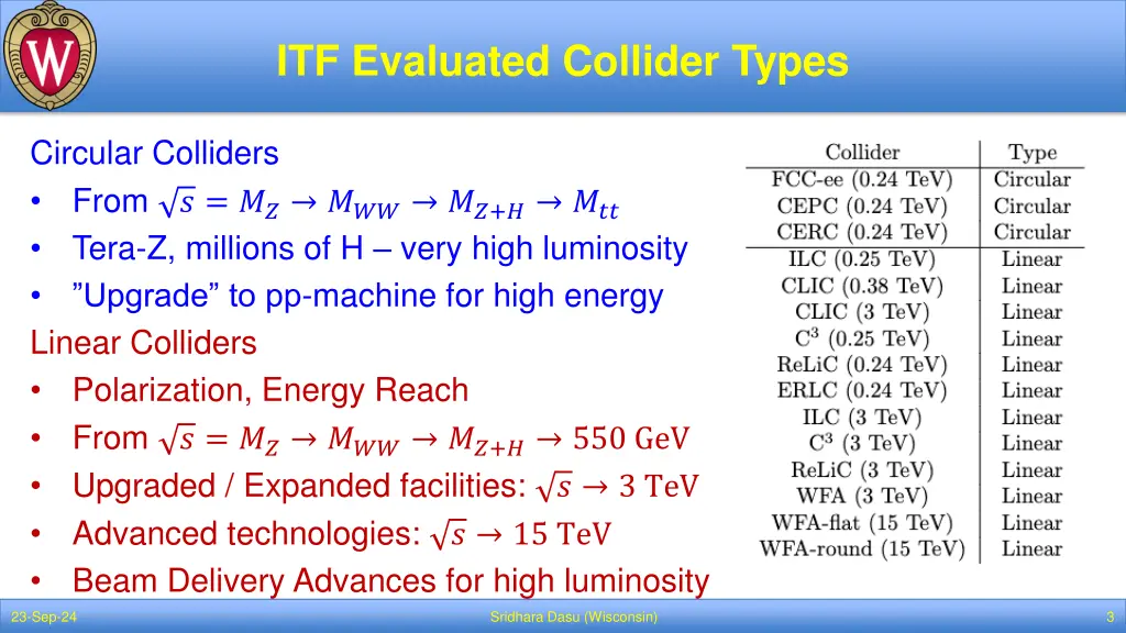 itf evaluated collider types