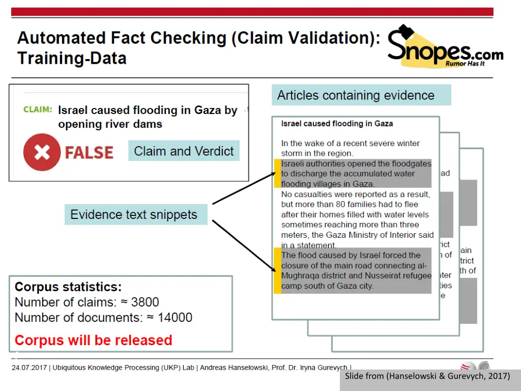 slide from hanselowski gurevych 2017 3