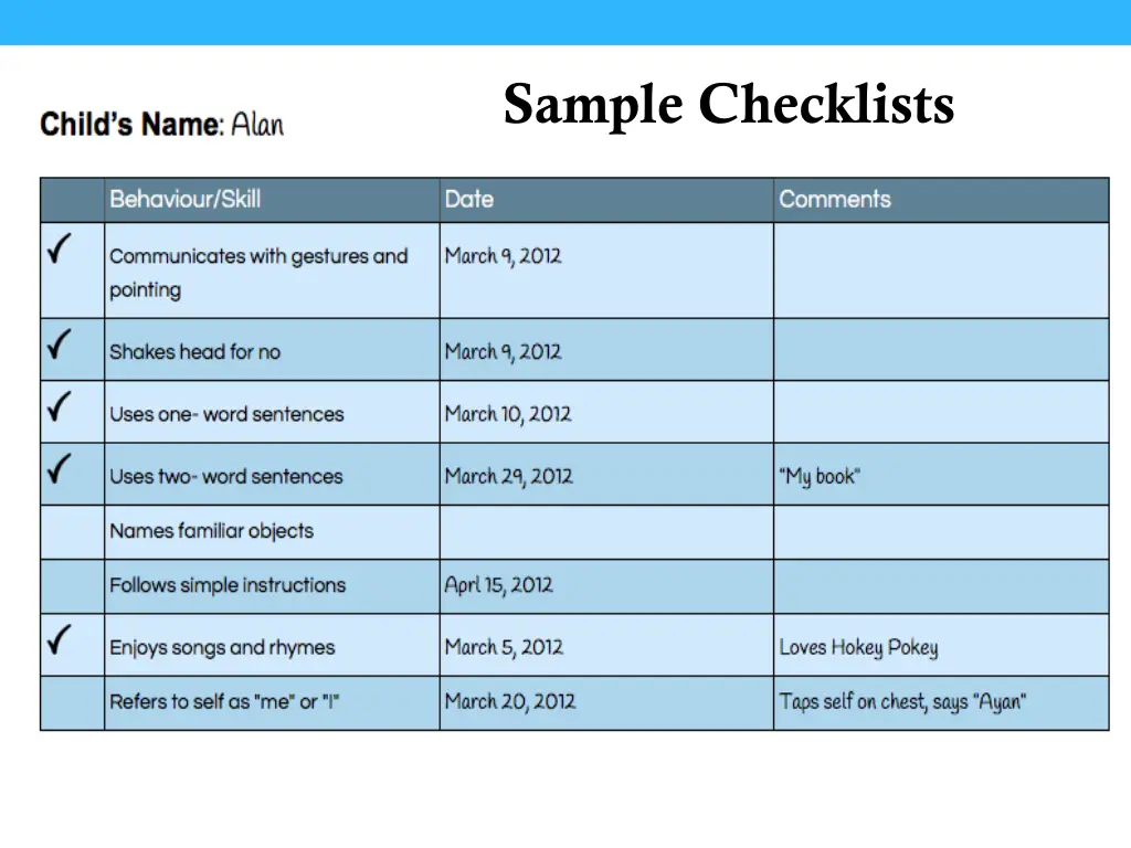 sample checklists 1