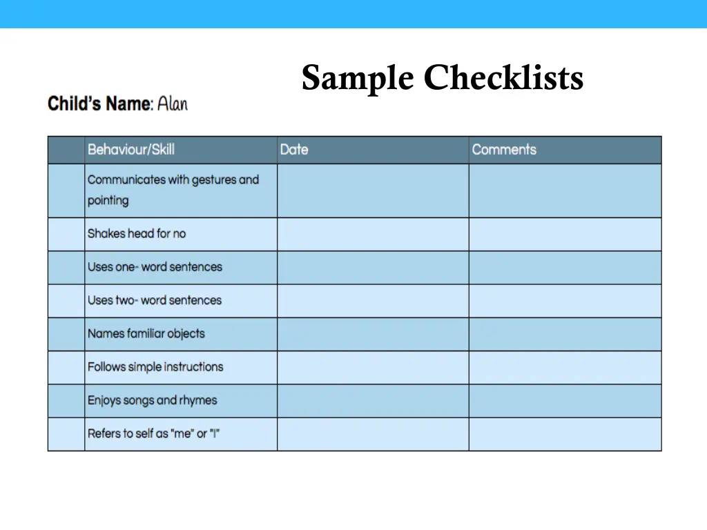 sample checklists