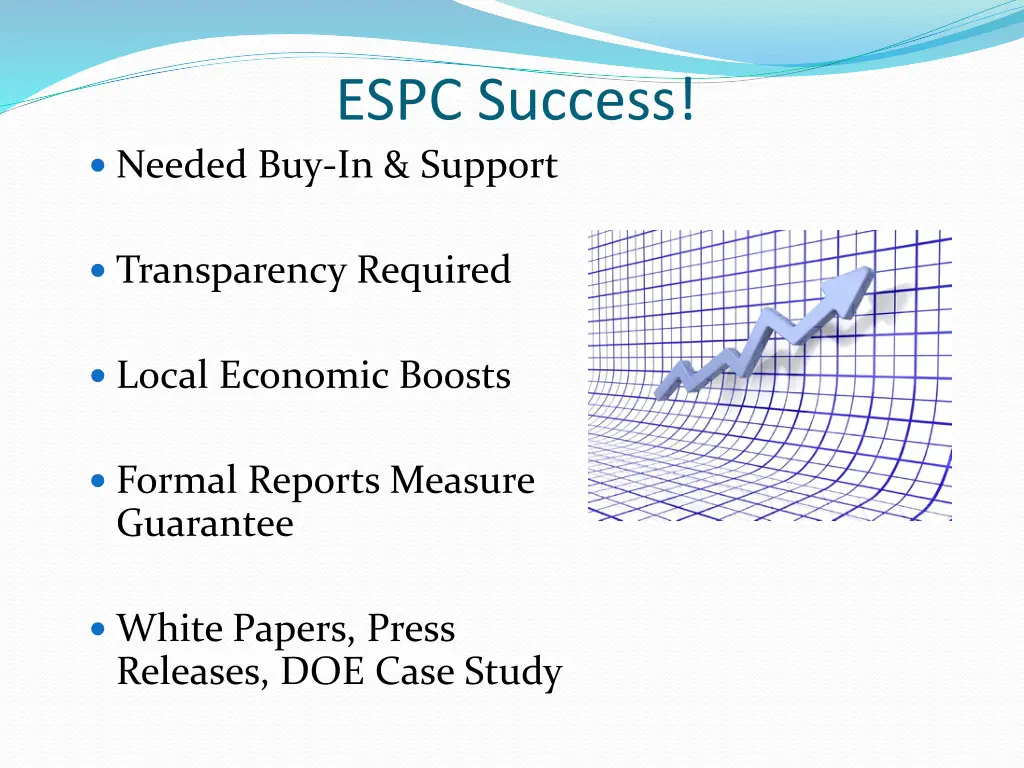 espc success