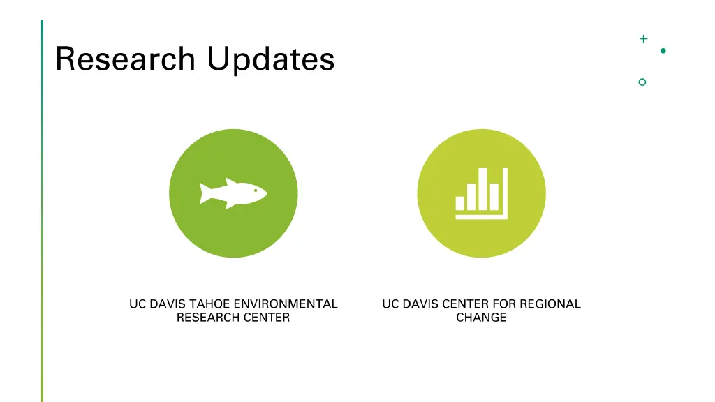 research updates