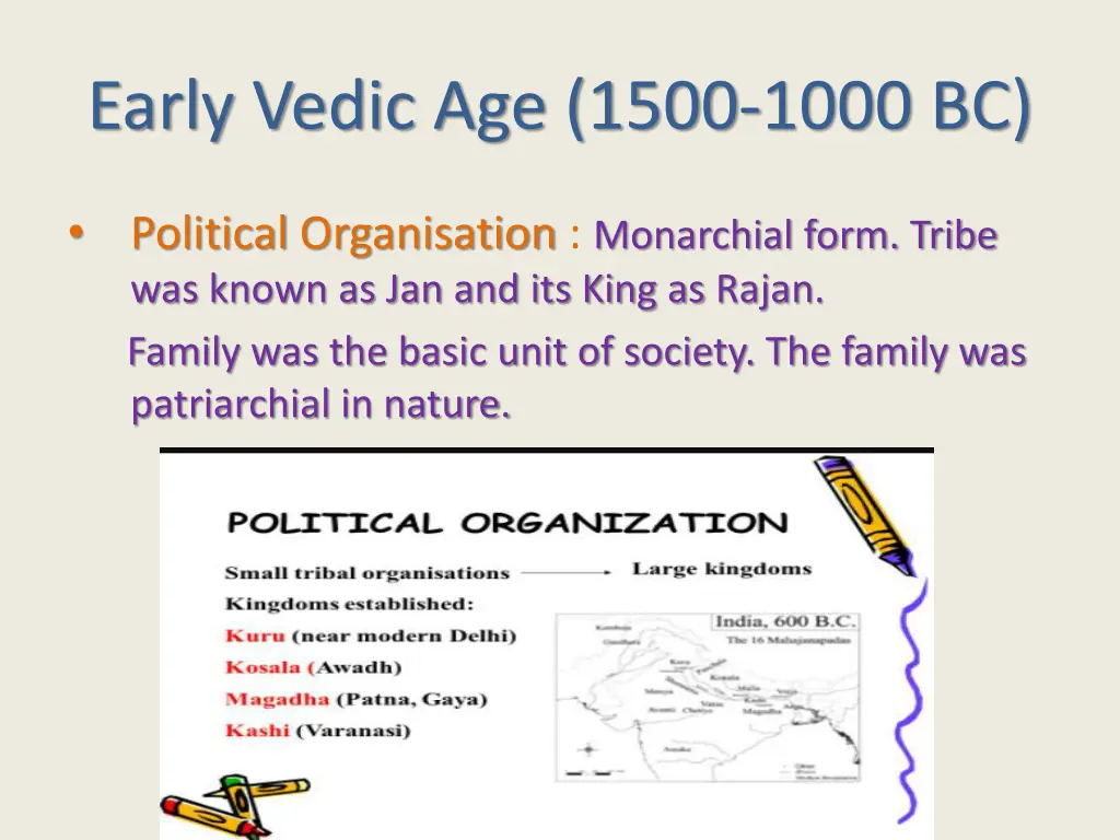 early vedic age 1500 1000 bc