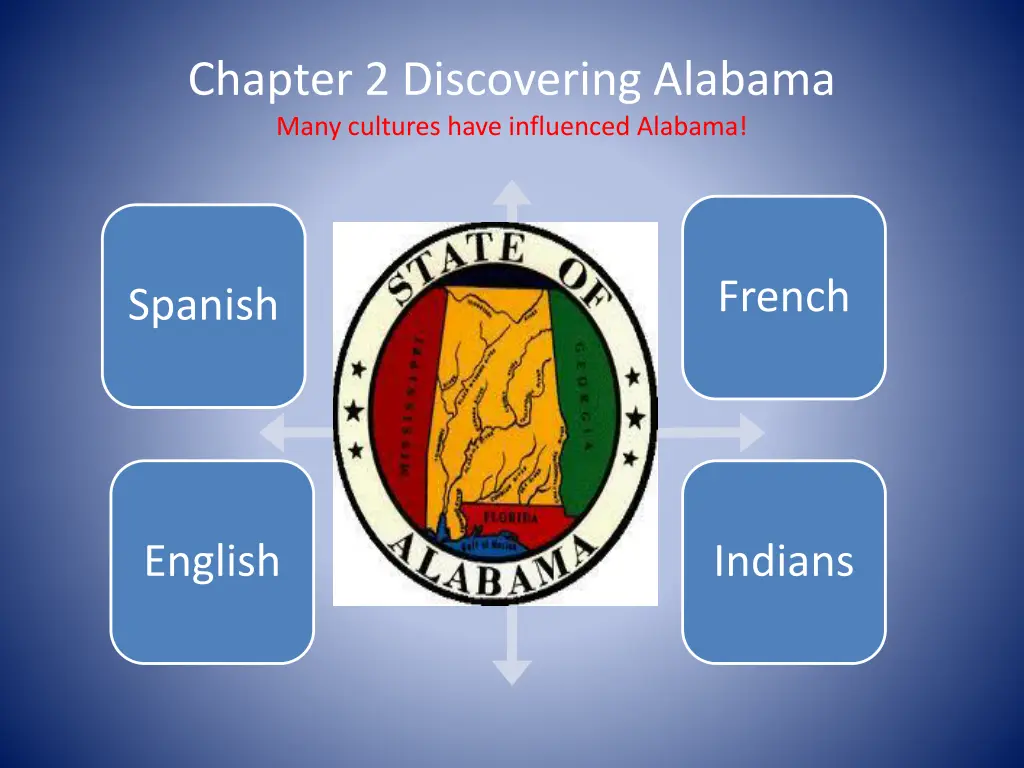 chapter 2 discovering alabama many cultures have