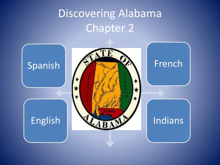 discovering alabama chapter 2