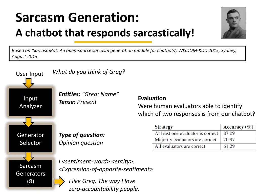 sarcasm generation a chatbot that responds