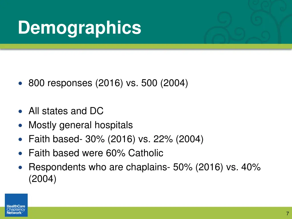 demographics