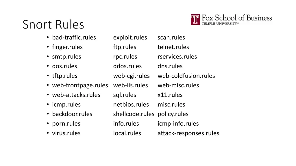 snort rules bad traffic rules finger rules smtp