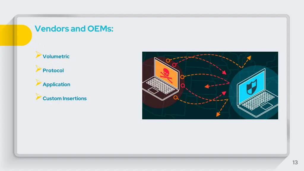 vendors and oems