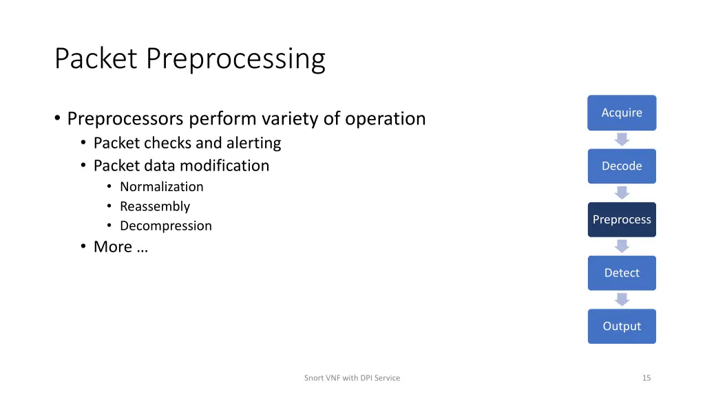 packet preprocessing