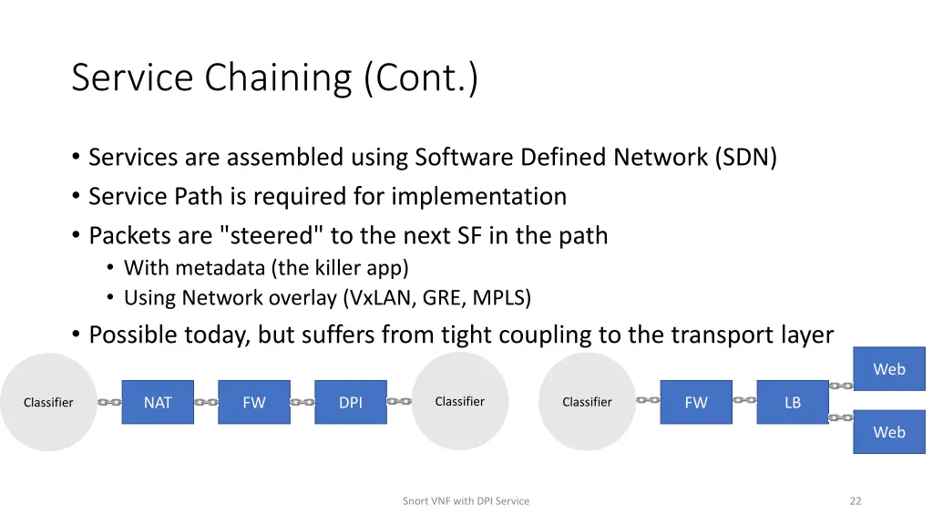 service chaining cont