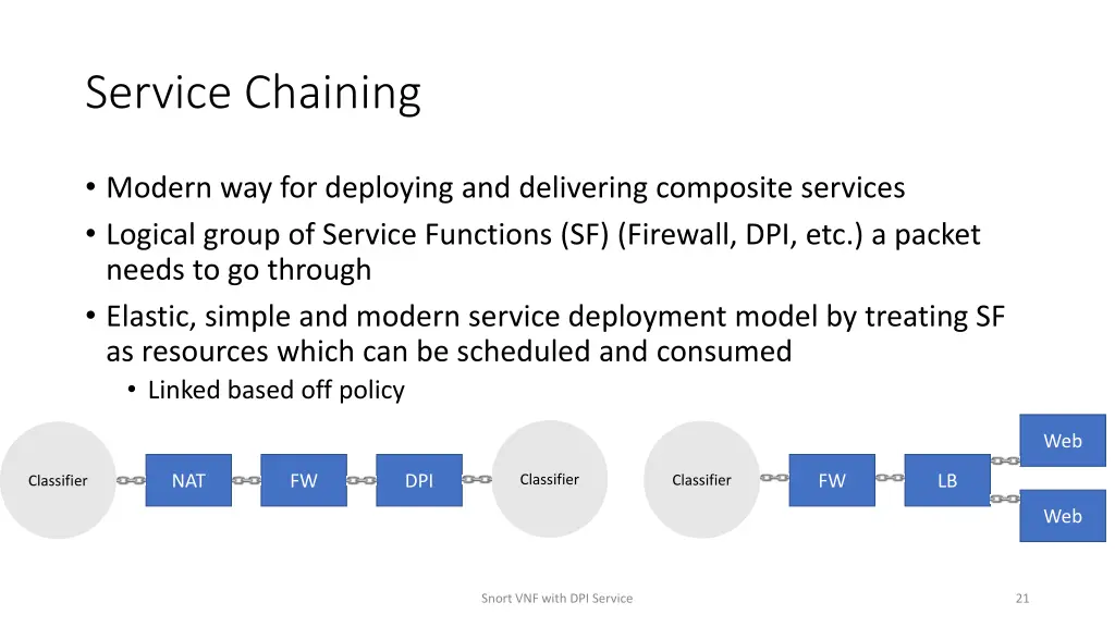 service chaining