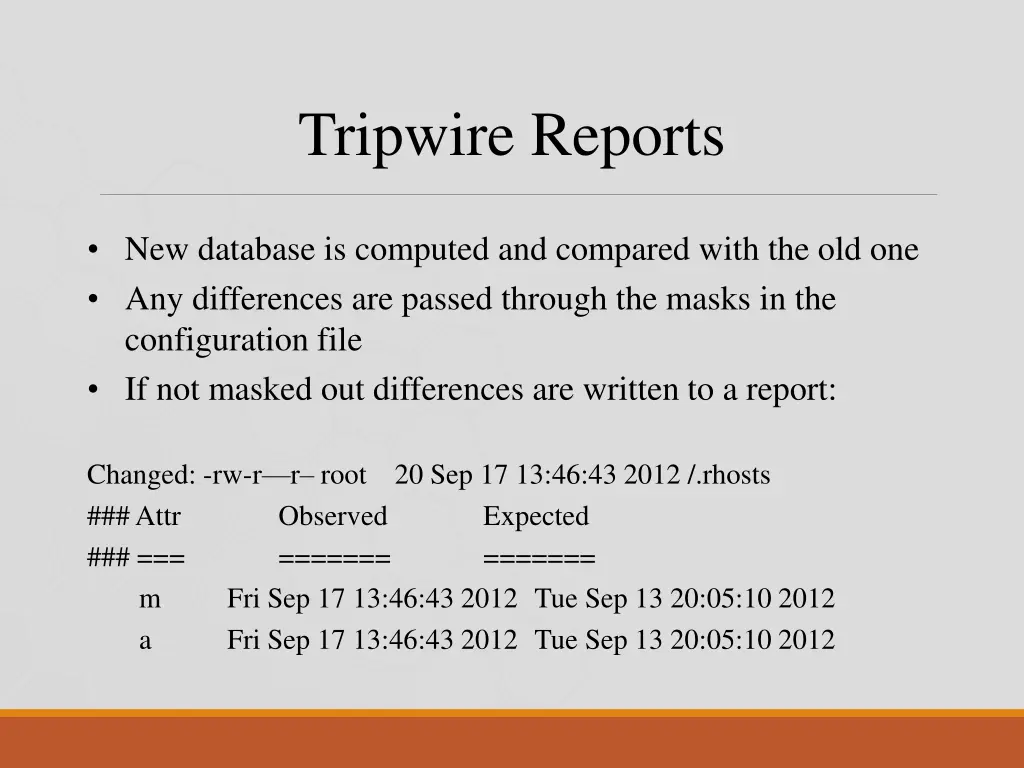 tripwire reports