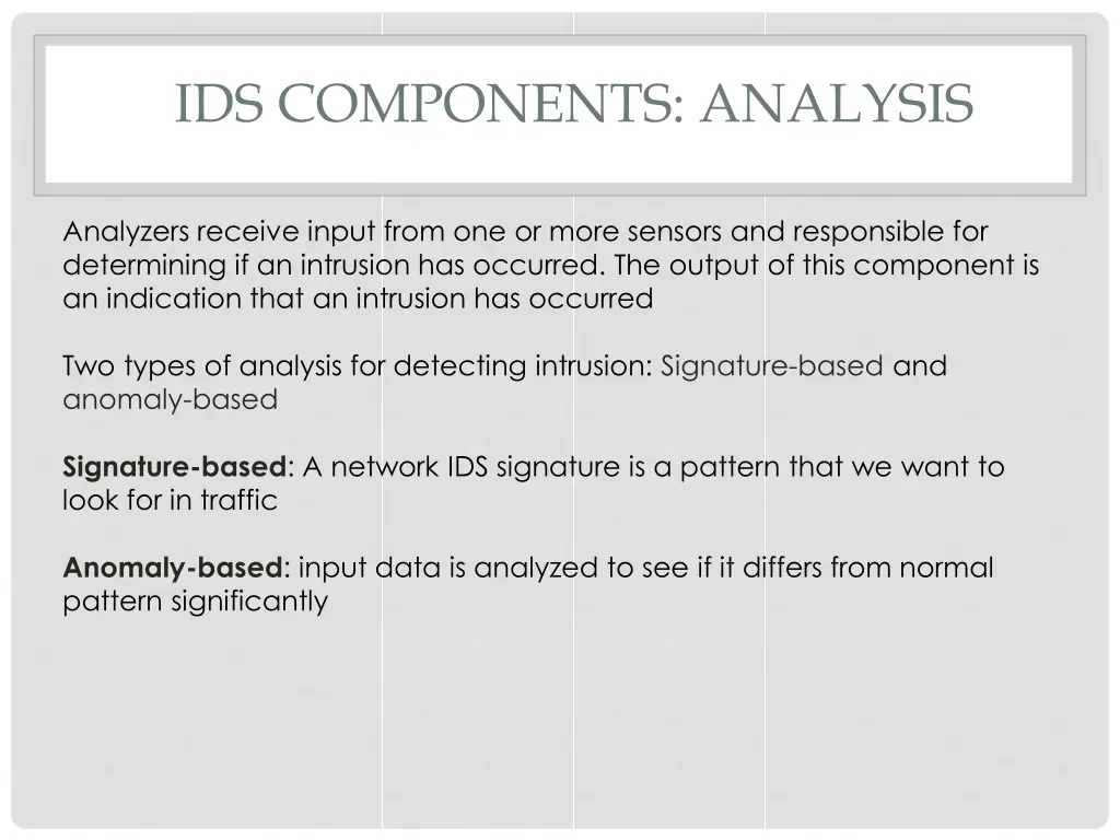 ids components analysis