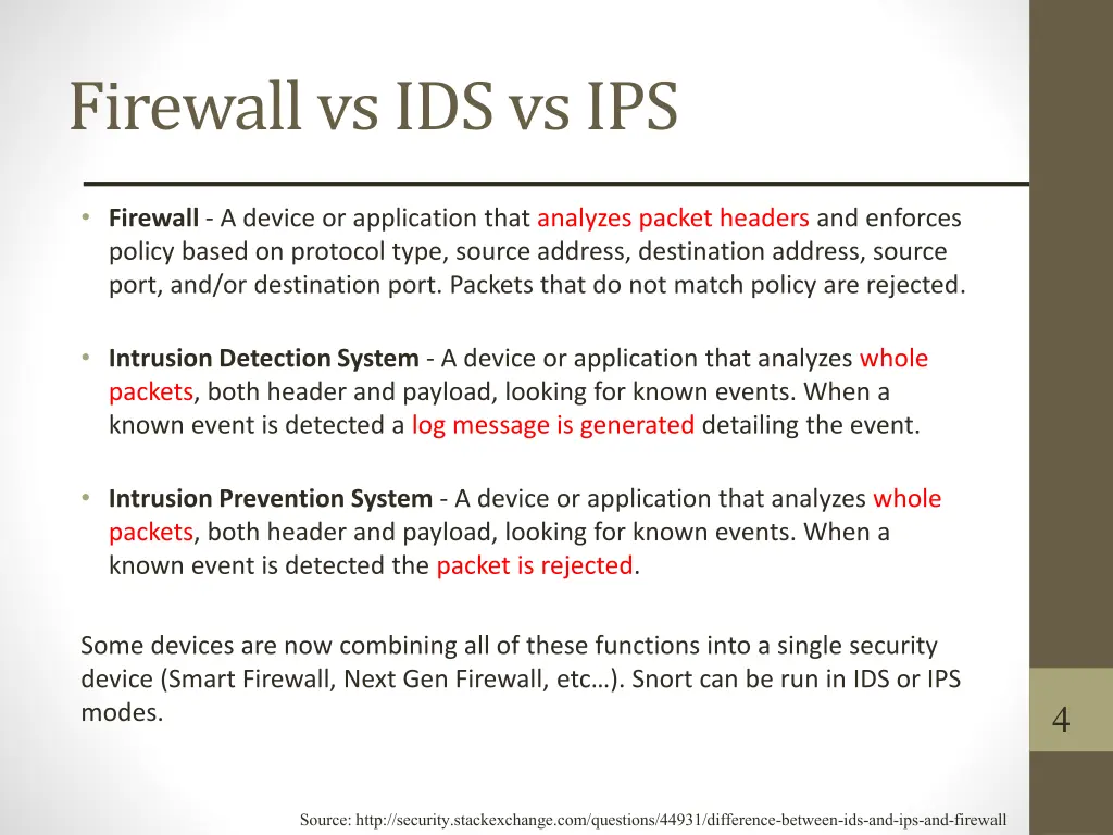 firewall vs ids vs ips