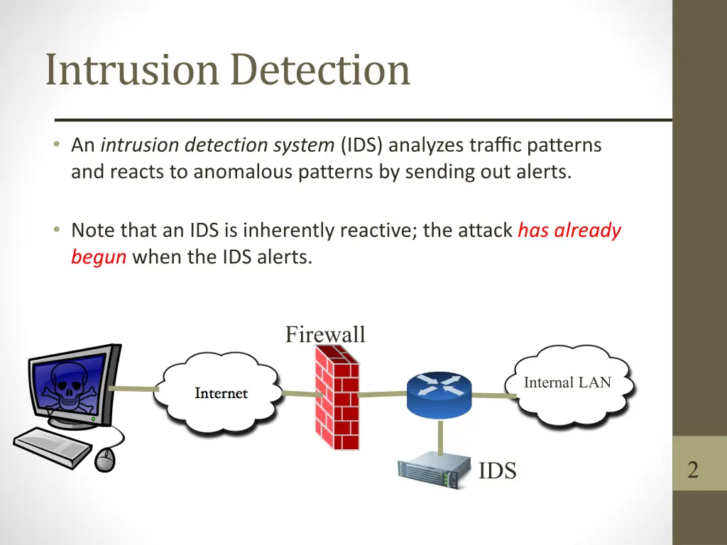 intrusion detection