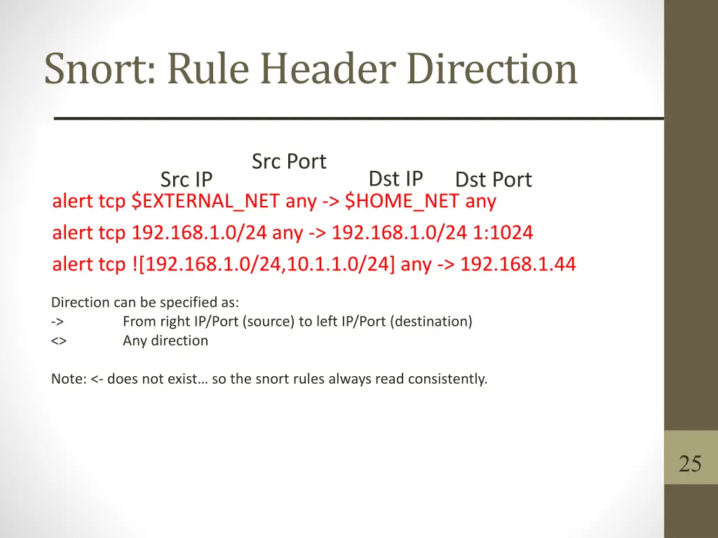 snort rule header direction