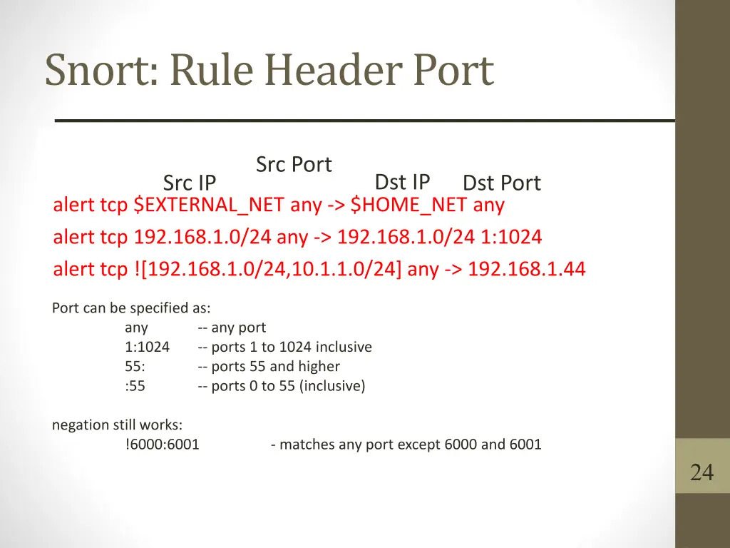 snort rule header port