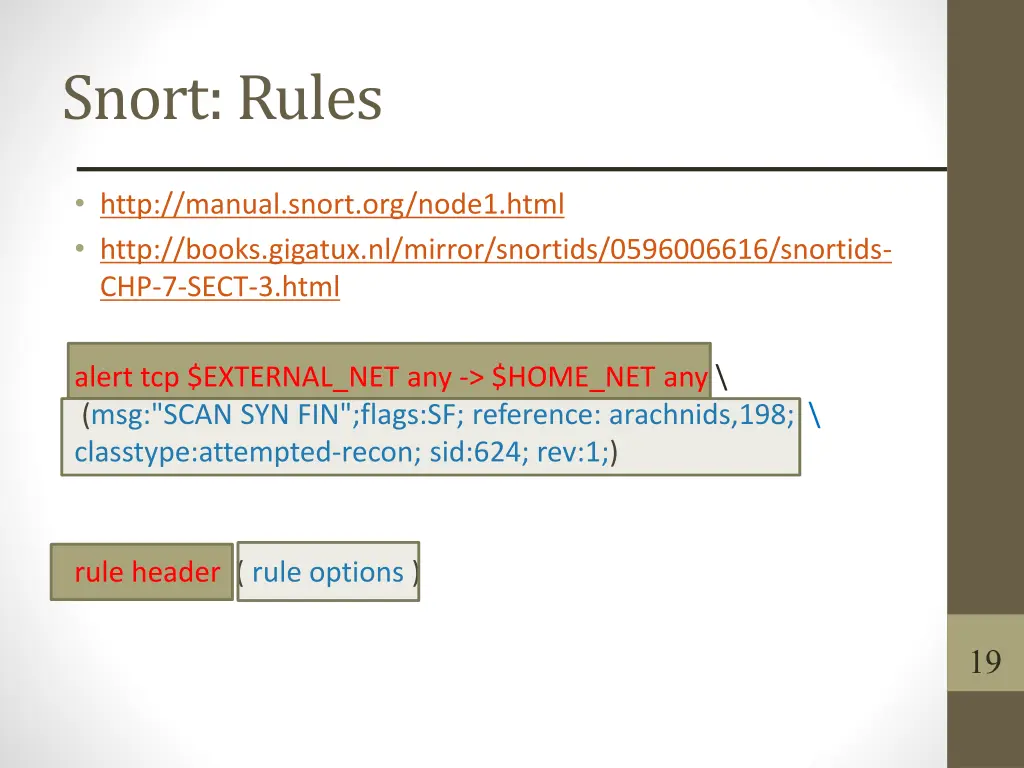 snort rules