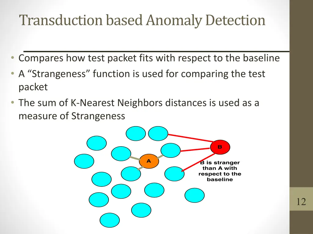 transduction based anomaly detection