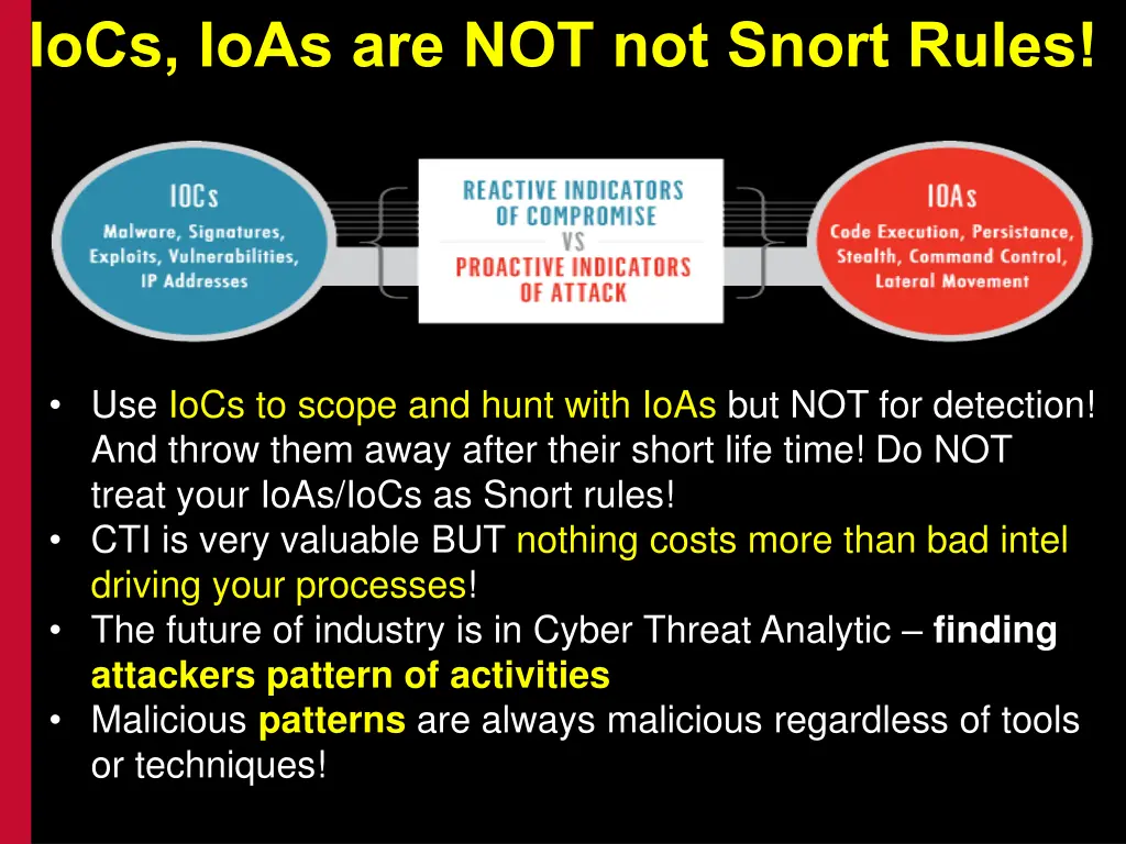 iocs ioas are not not snort rules