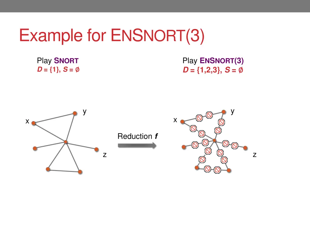 example for e n s nort 3