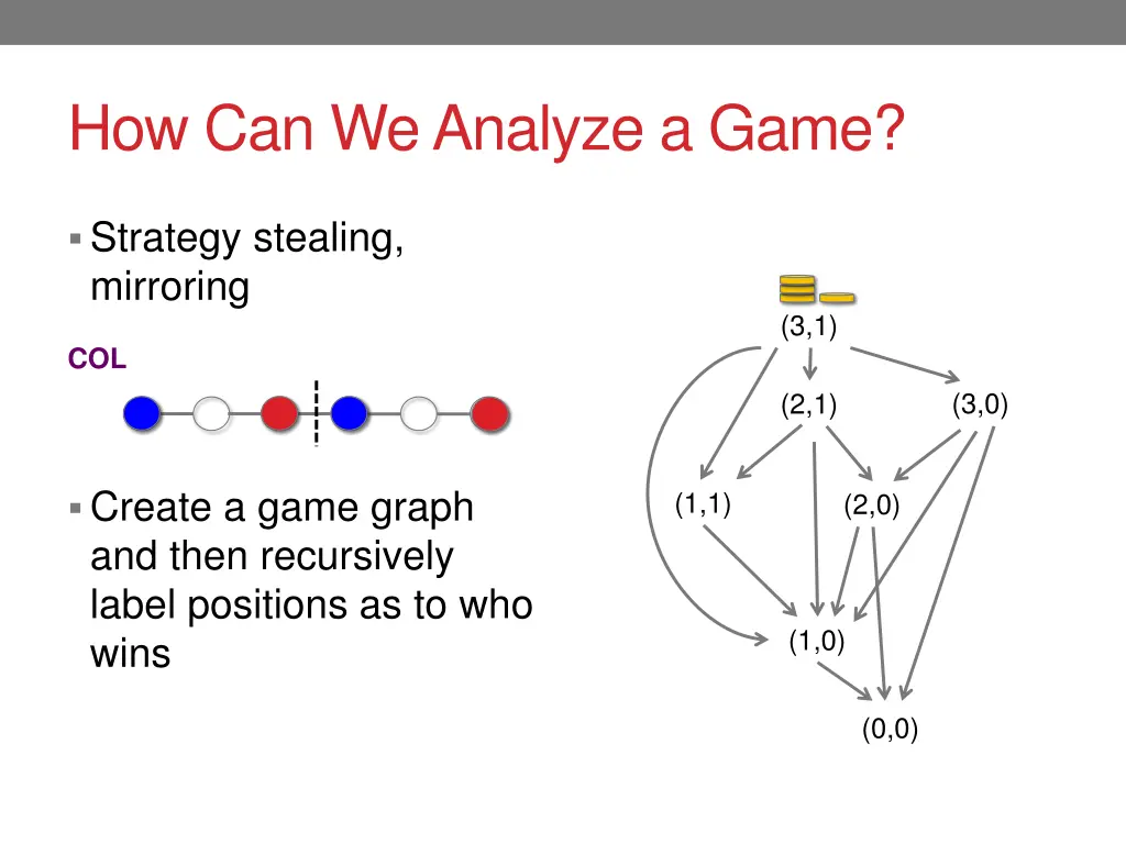 how can we analyze a game