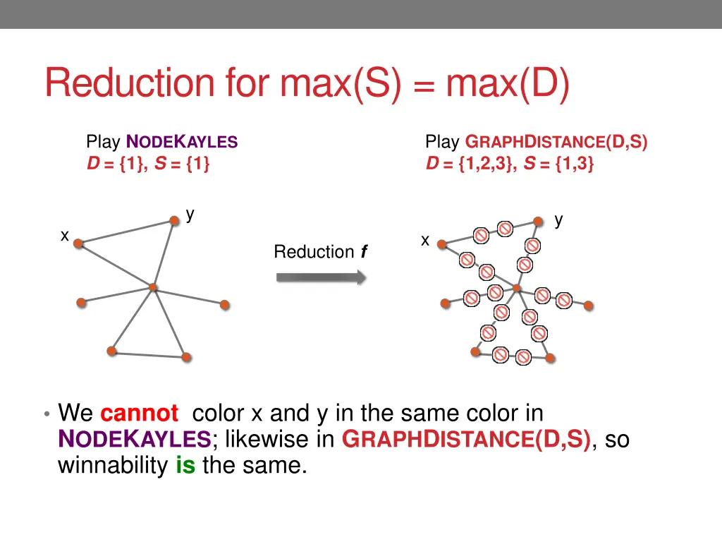 reduction for max s max d