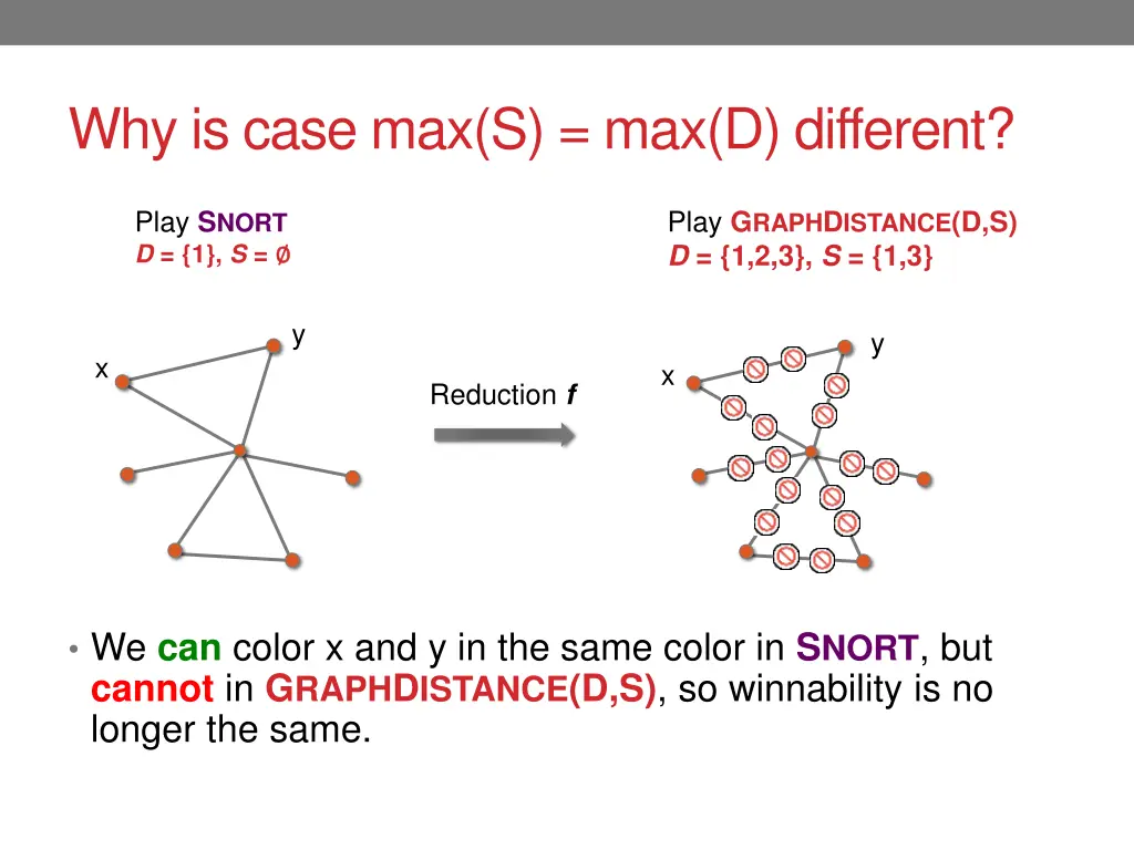 why is case max s max d different