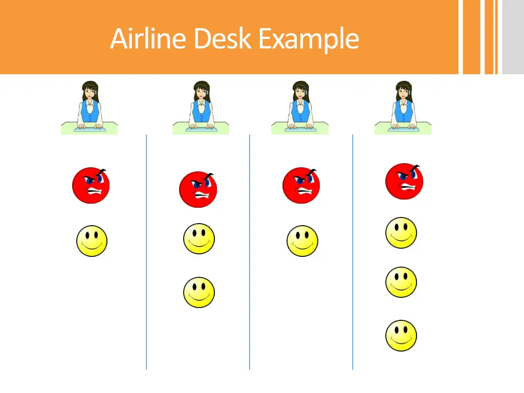 airline desk example 3