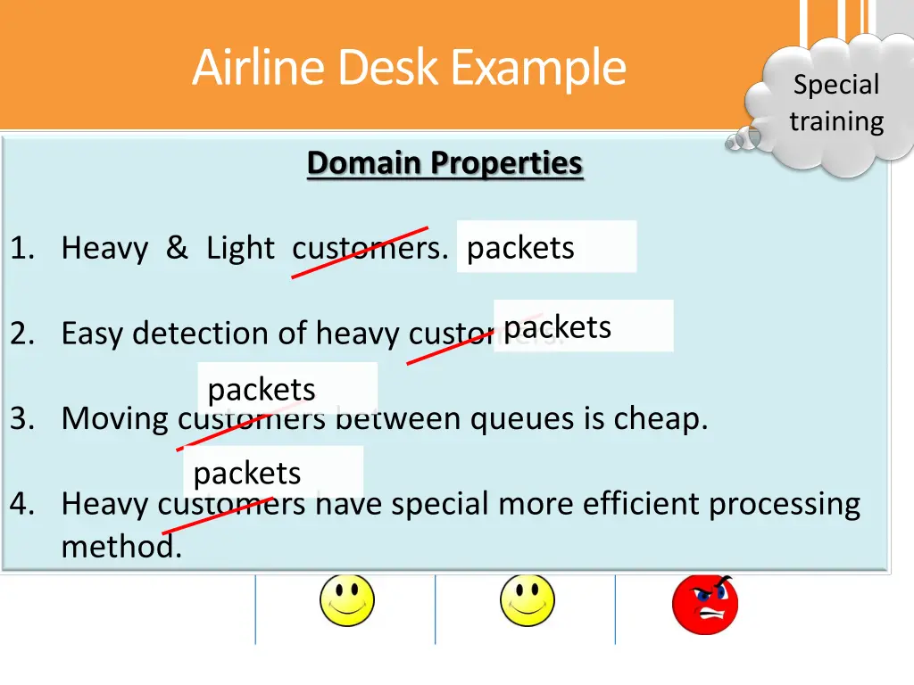 airline desk example 4