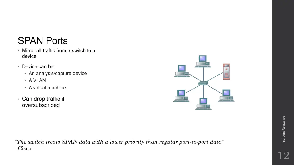 span ports mirror all traffic from a switch