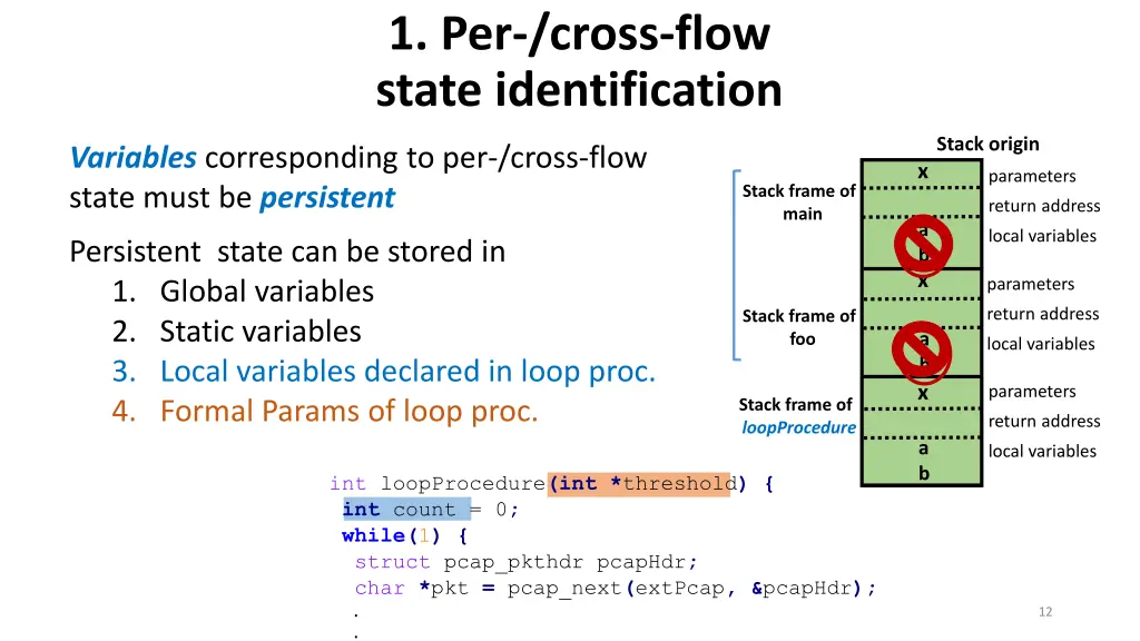 1 per cross flow state identification