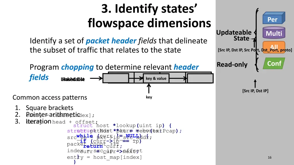 3 identify states flowspace dimensions