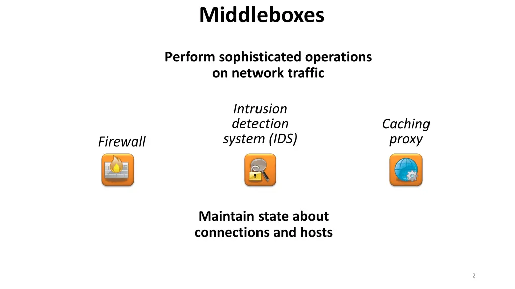 middleboxes