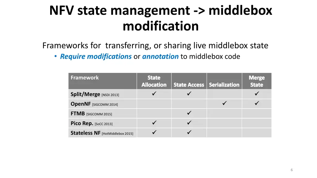 nfv state management middlebox modification 1