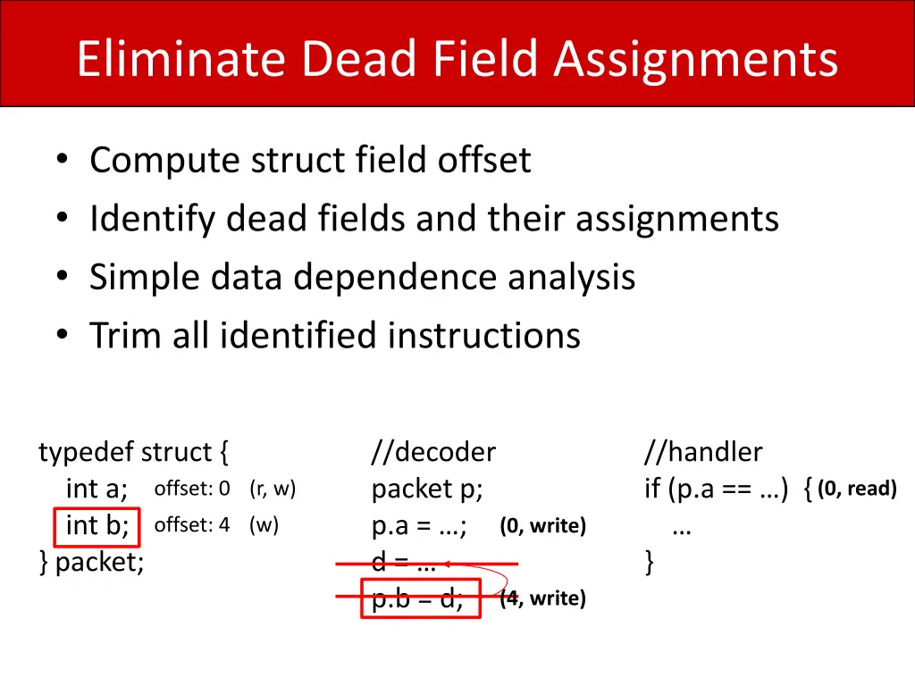 eliminate dead field assignments