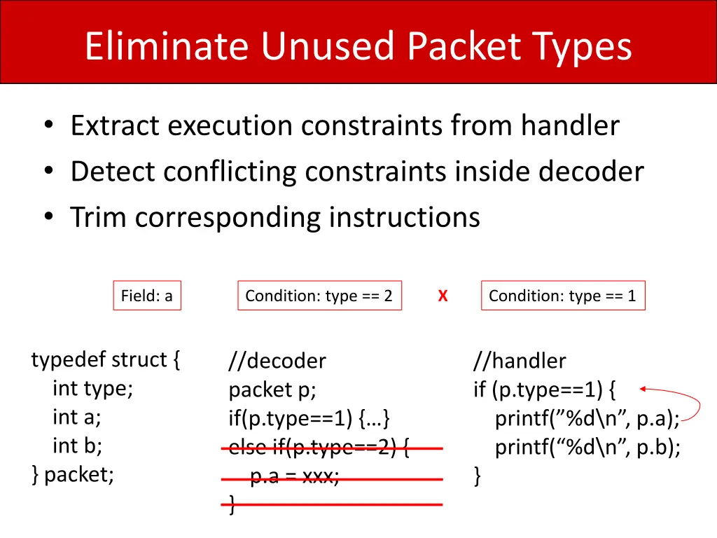 eliminate unused packet types