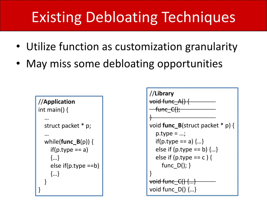 existing debloating techniques