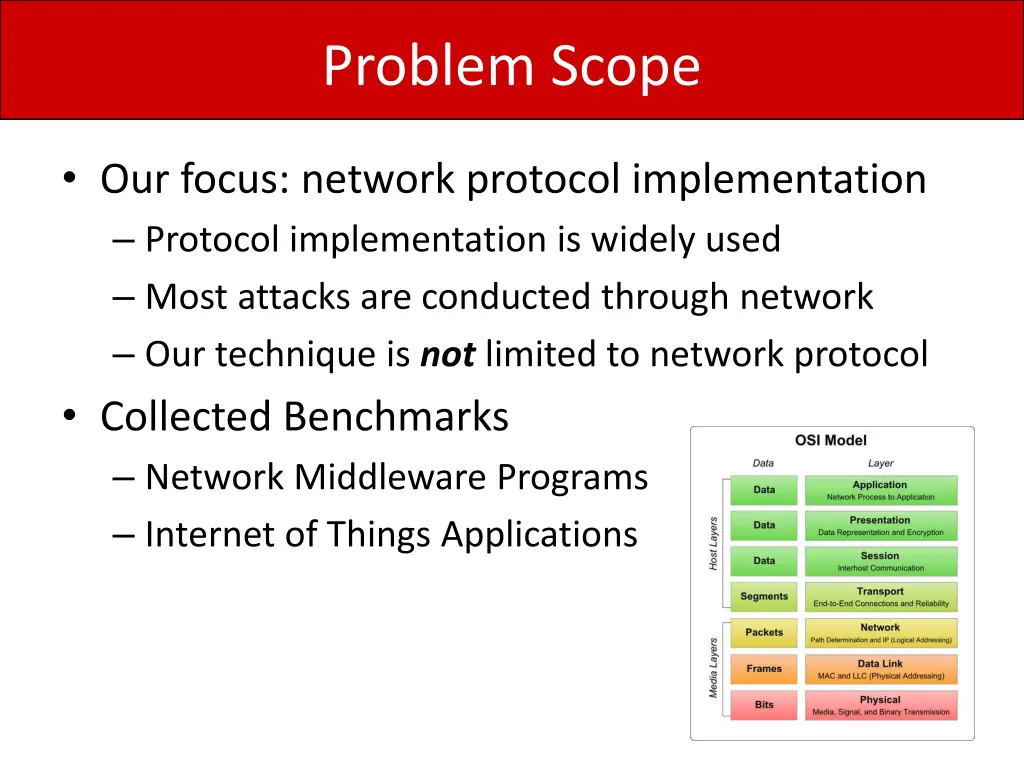 problem scope