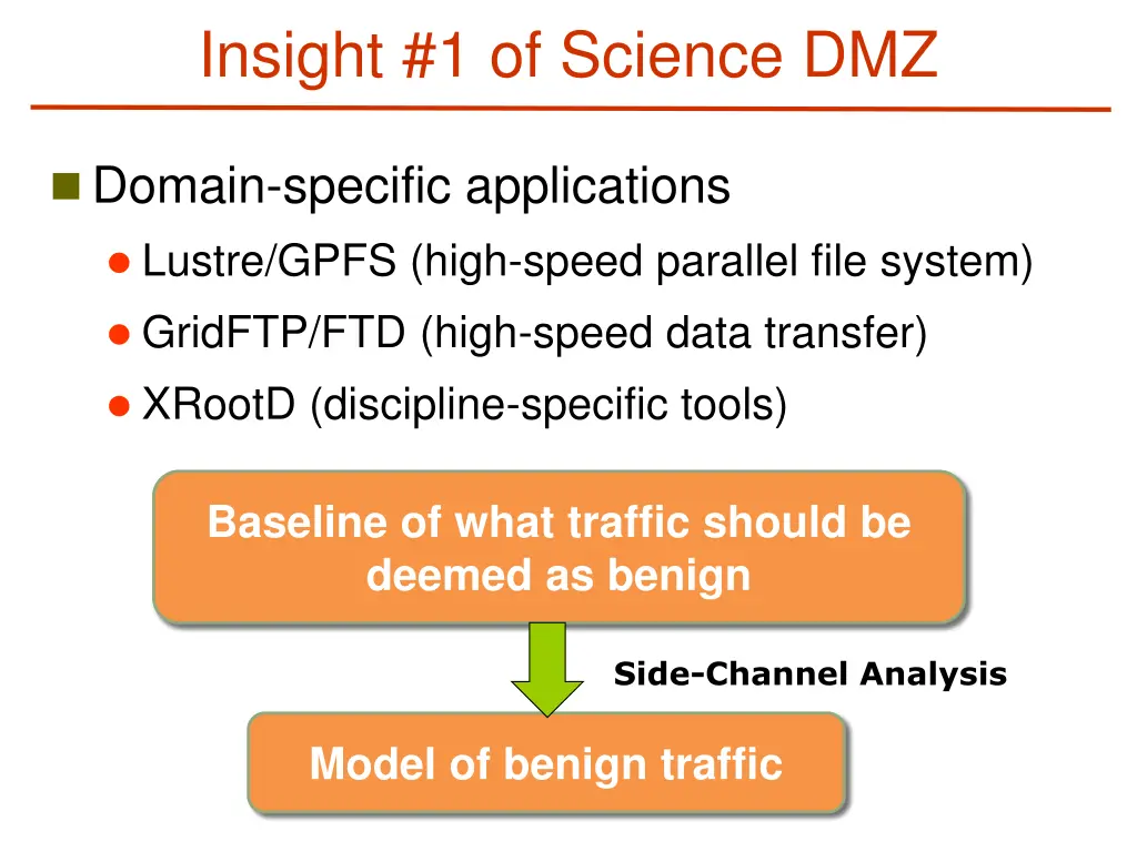 insight 1 of science dmz 2